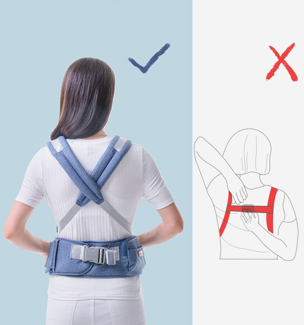 Porte-bébé ergonomique 3 en 1