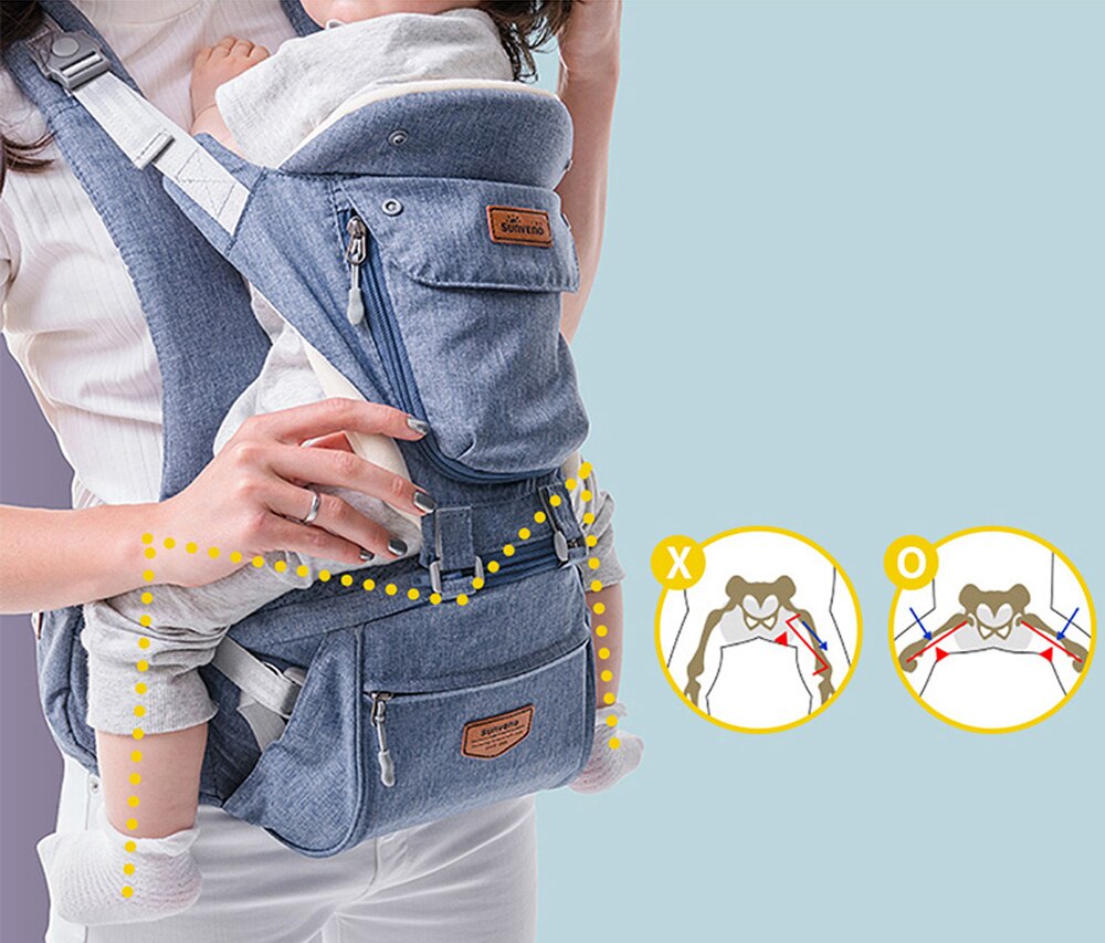 Porte-bébé ergonomique 3 en 1