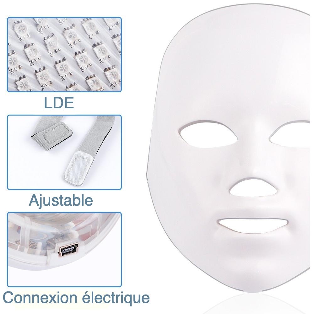 Appareil massage visage pour luminothérapie