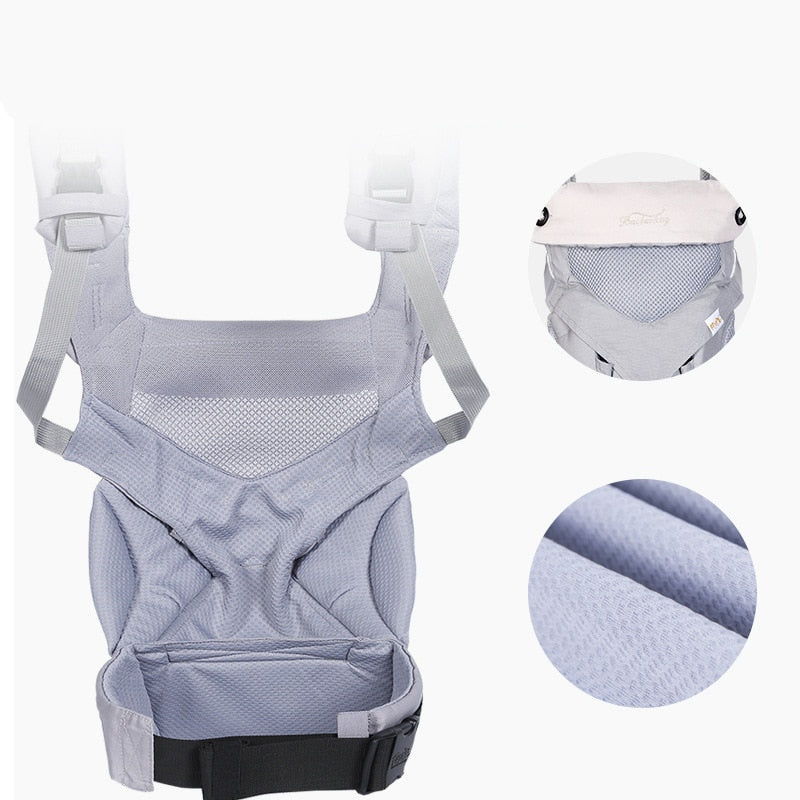 Porte-bébé ergonomique respirant