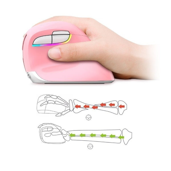 Souris  ergonomique pour petites mains